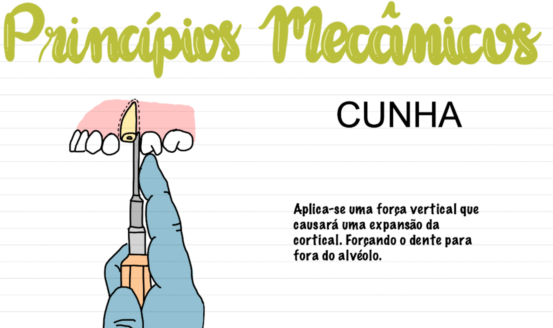 Prévia do mapa mental de Princípios Mecânicos