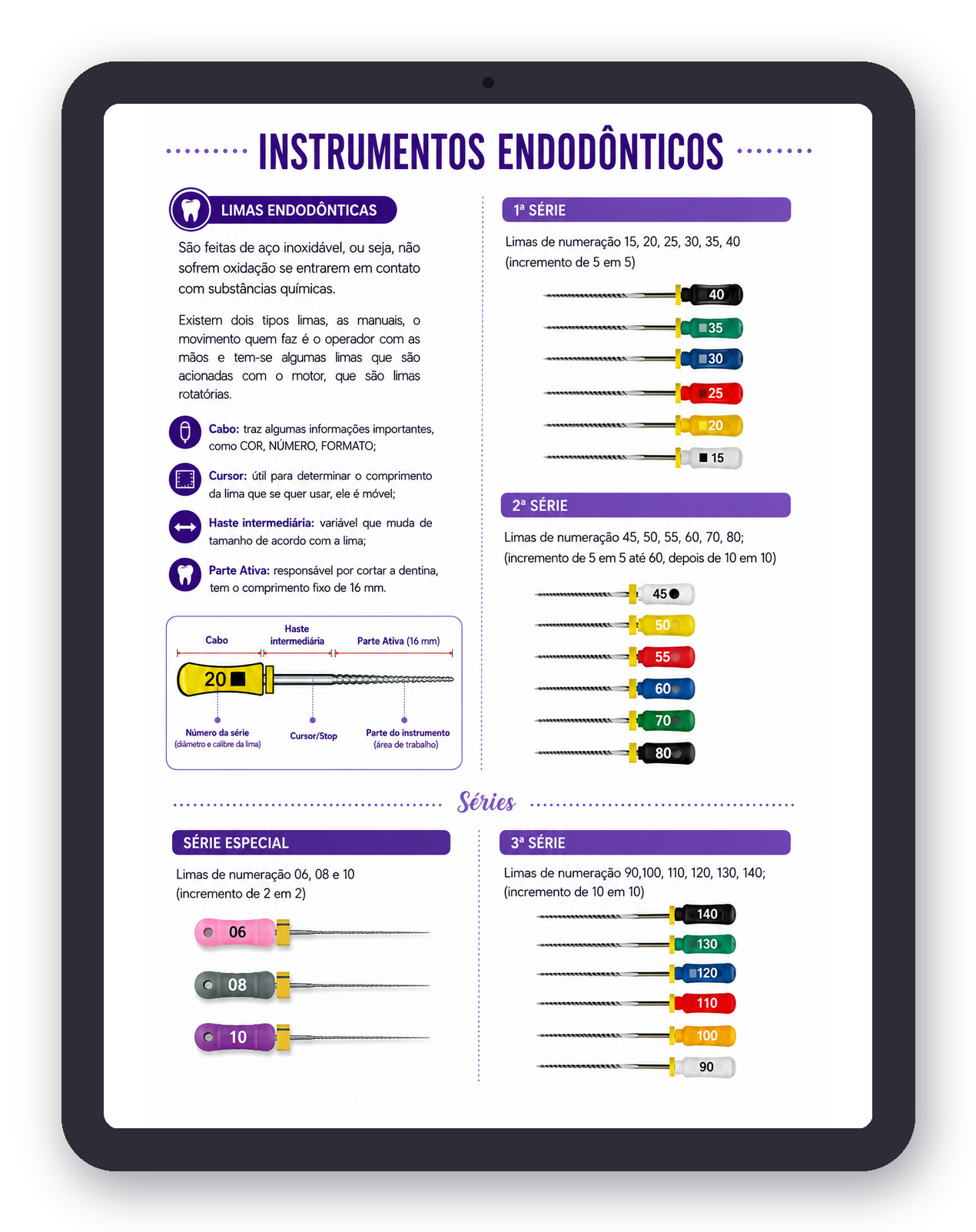 Prévia de Endodontia em iPad